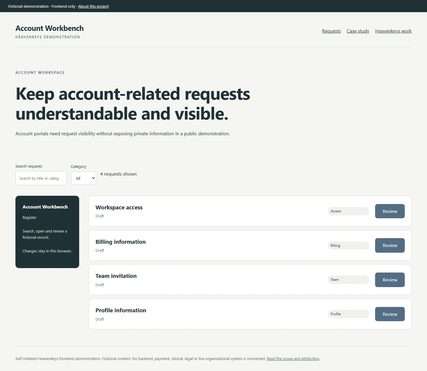 Account Workbench — Desktop collection view