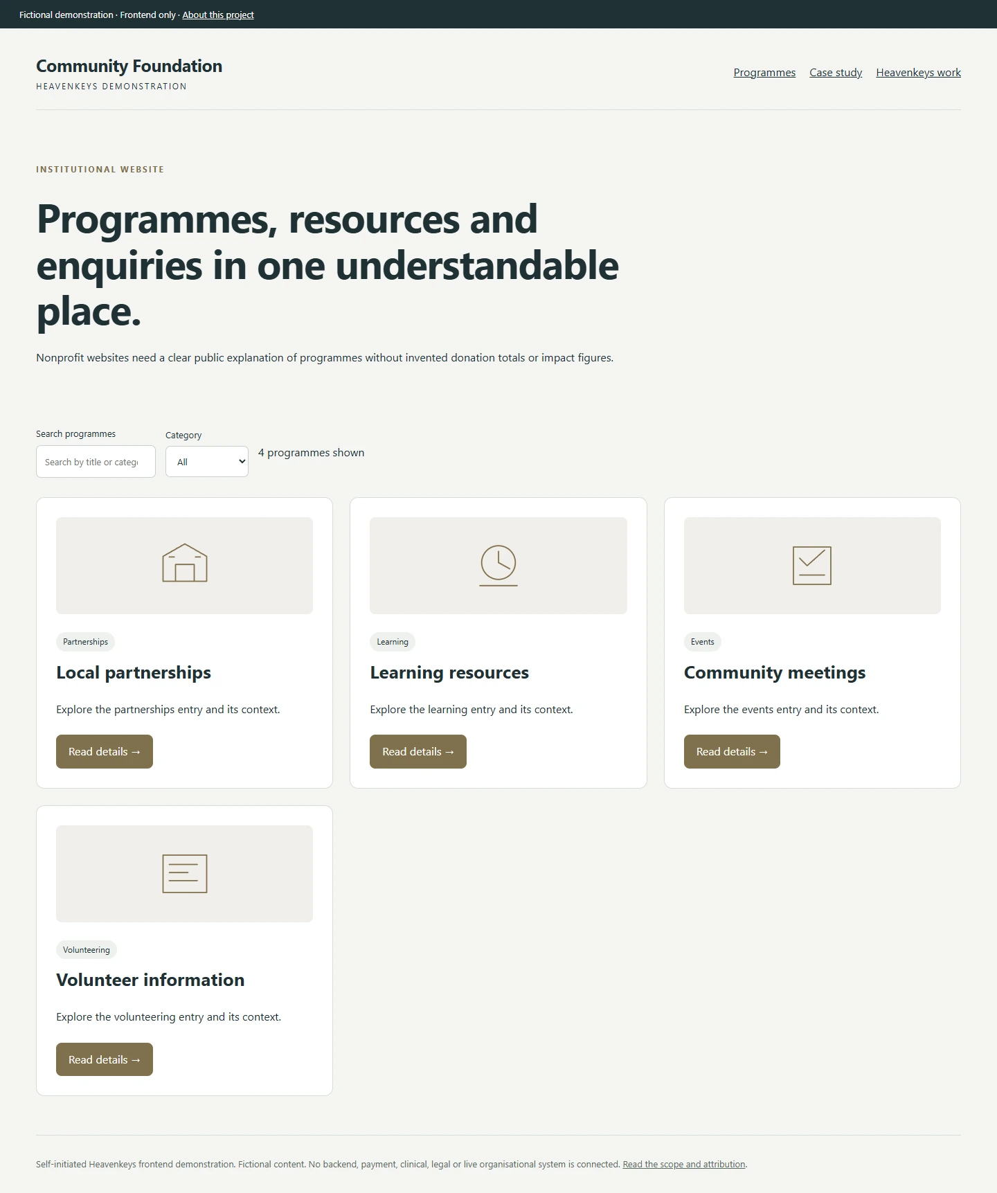 Community Foundation — Desktop collection view