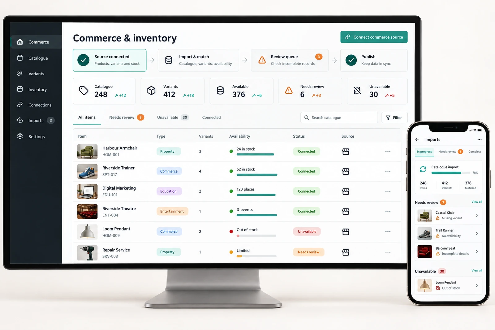 Consumer businesses — Commerce and inventory connections interface concept