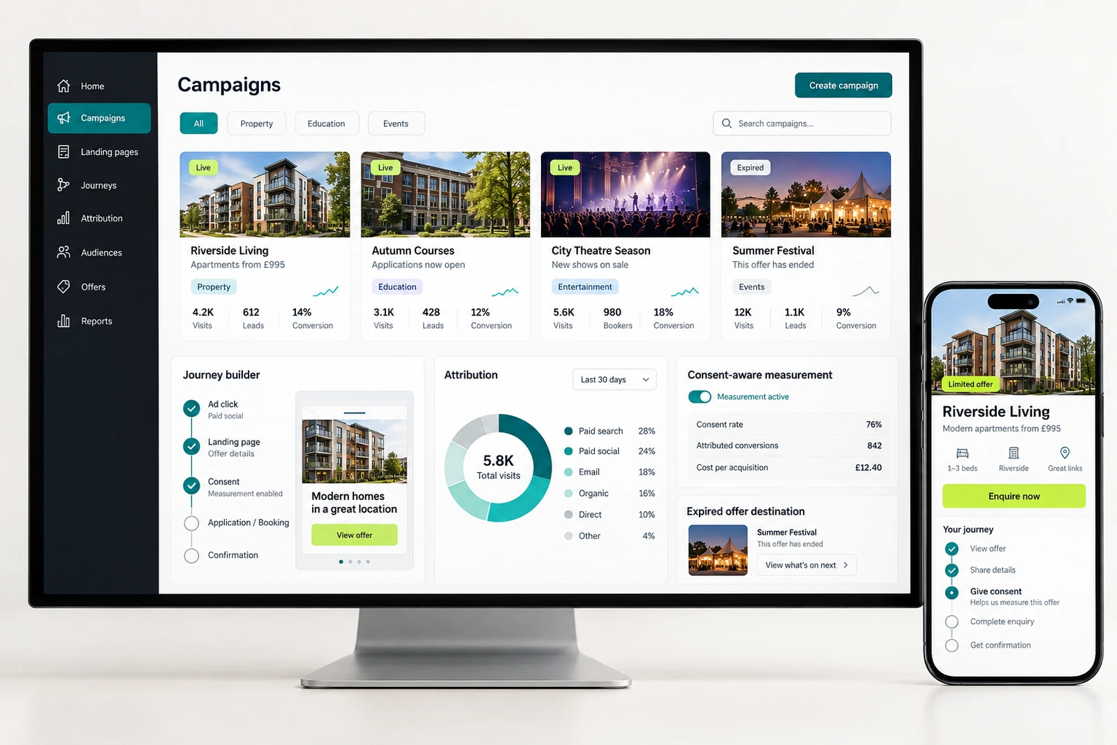 Consumer businesses — Campaign landing pages and attribution interface concept
