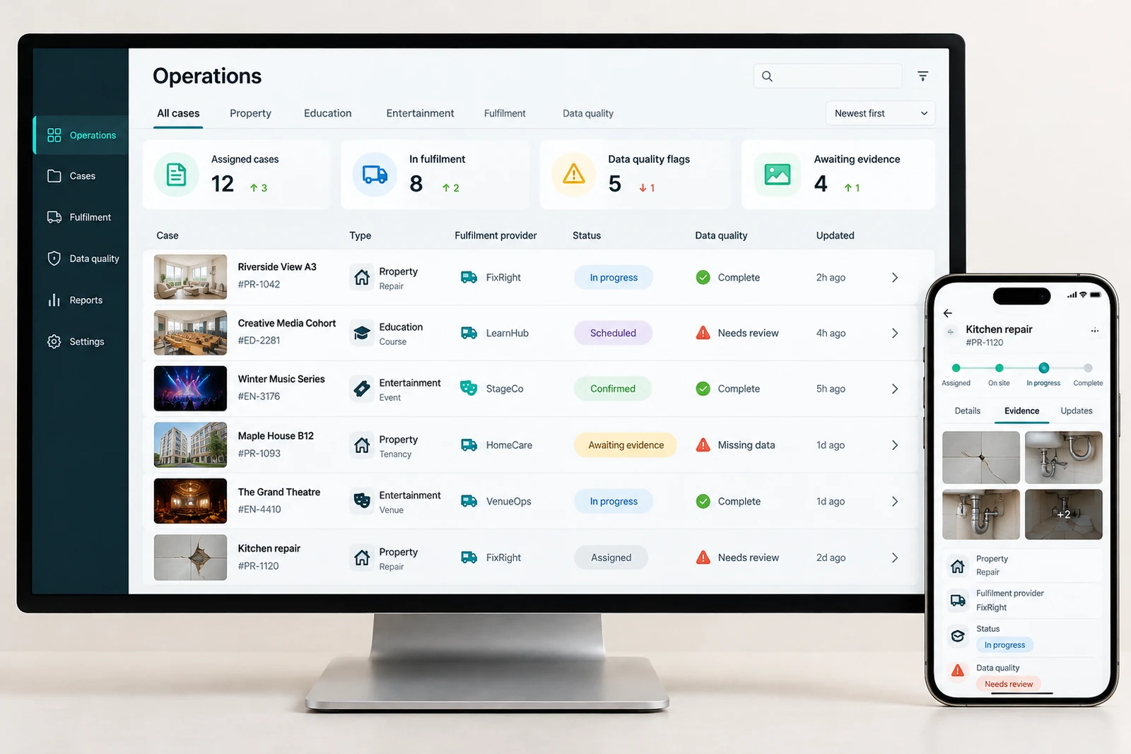 Consumer businesses — Retail operations dashboard interface concept