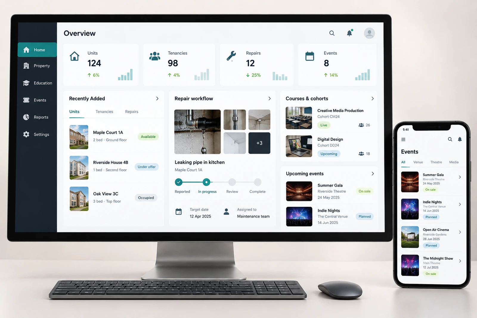 Technology businesses — Application interfaces interface concept