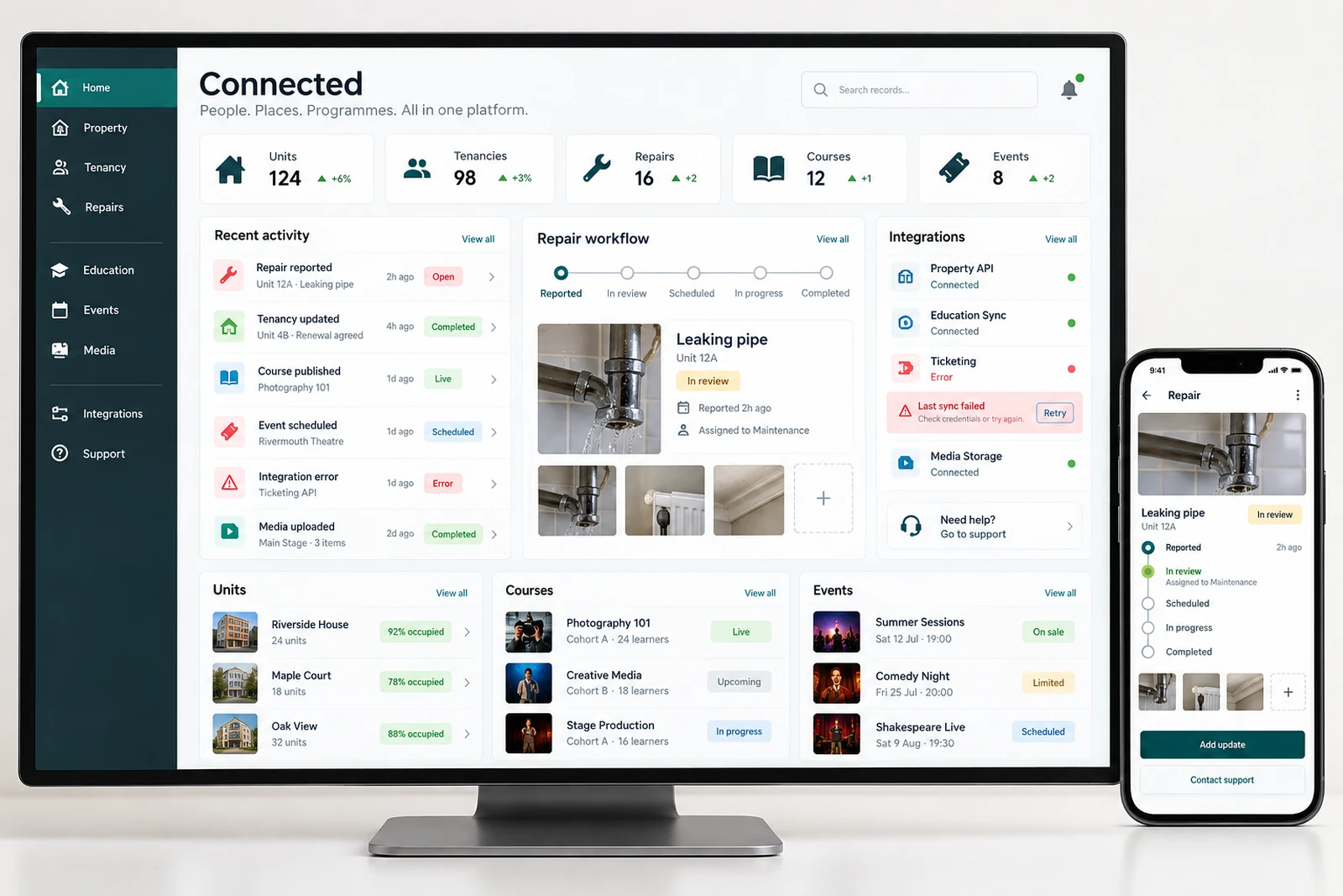 Technology businesses — Connected product platform interface concept