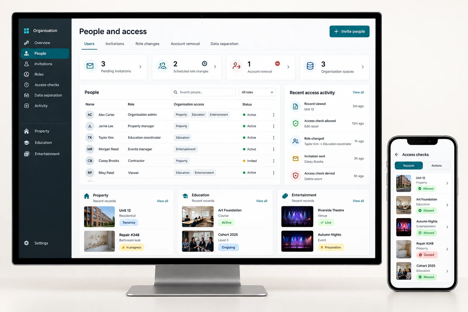 Technology businesses — Organisation and access management interface concept