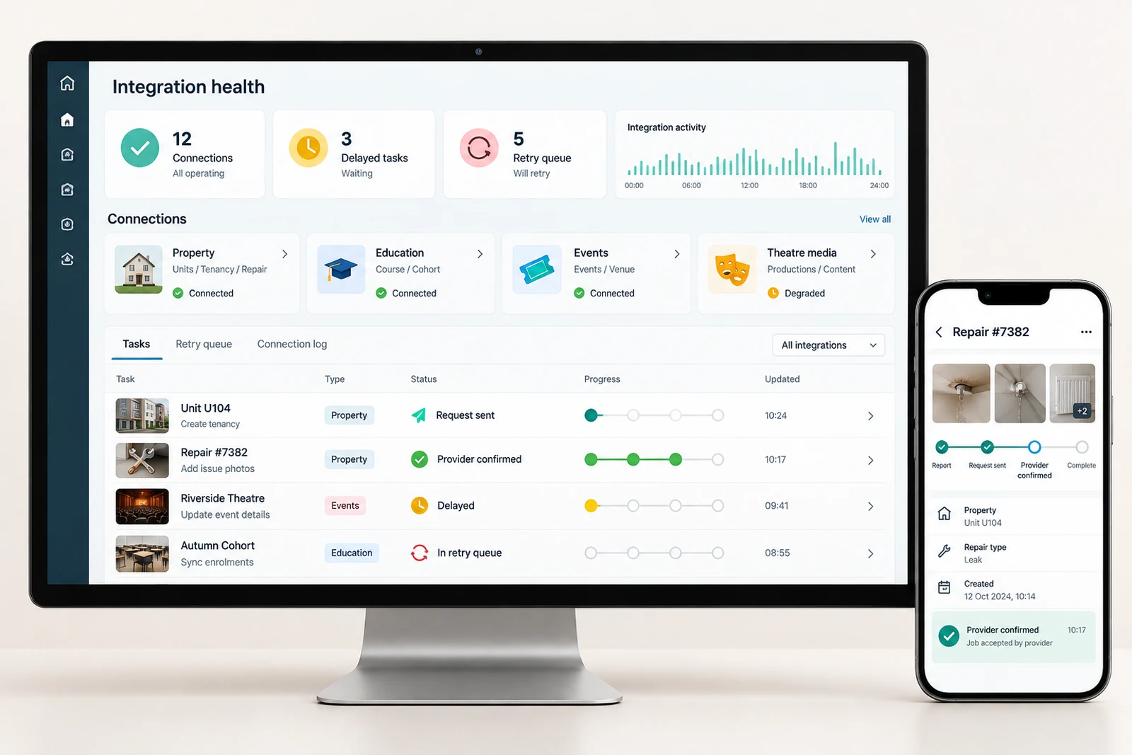 Technology businesses — Integration health dashboard interface concept