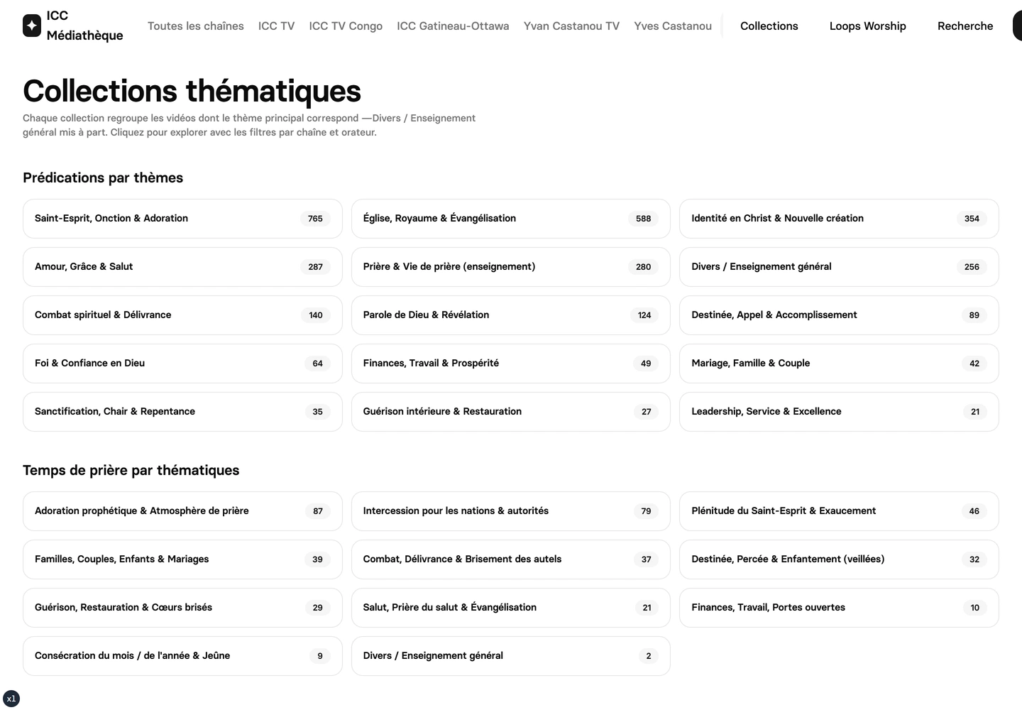 ICC media library — Thematic collections