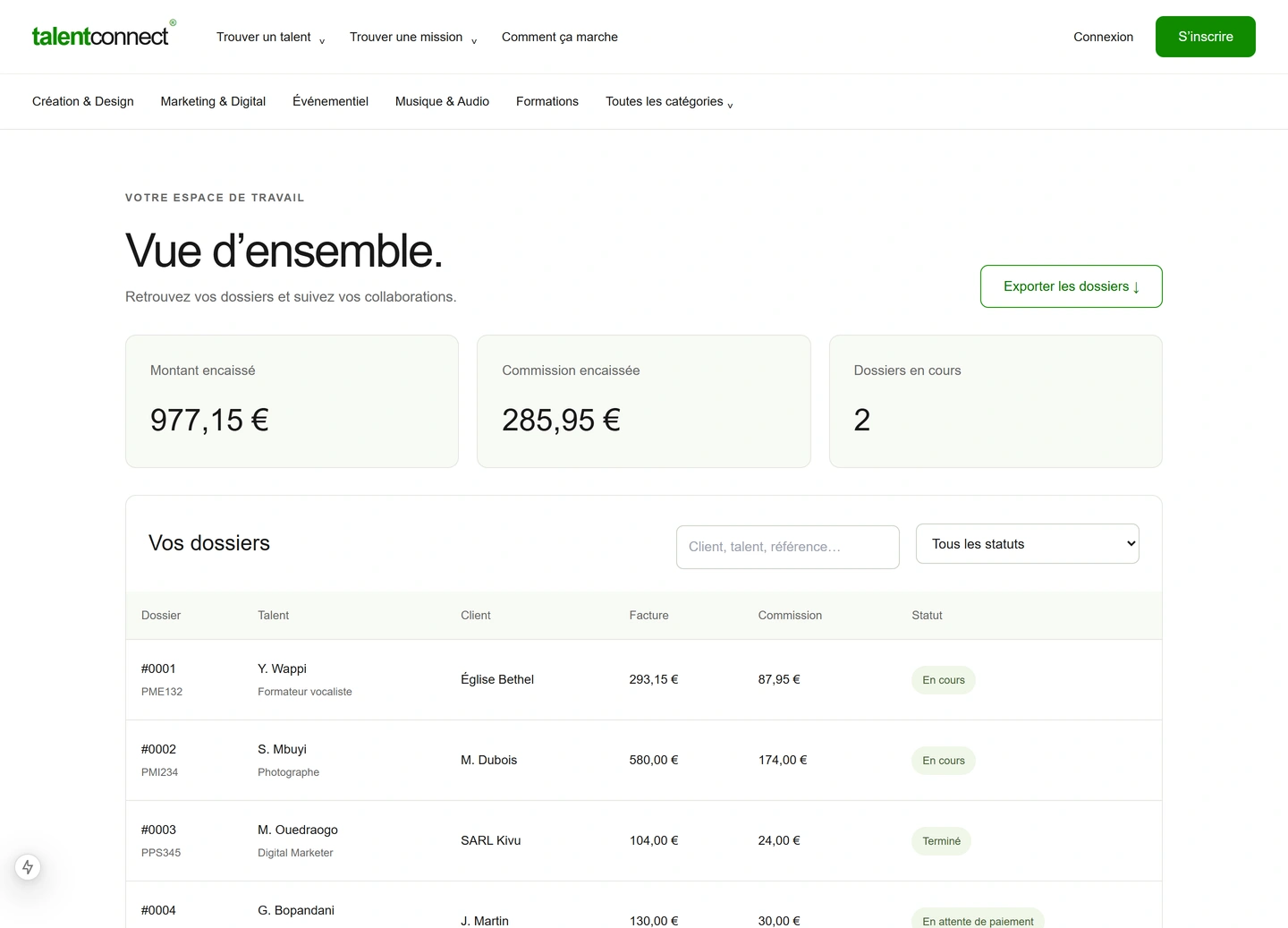 TalentConnect — Dashboard
