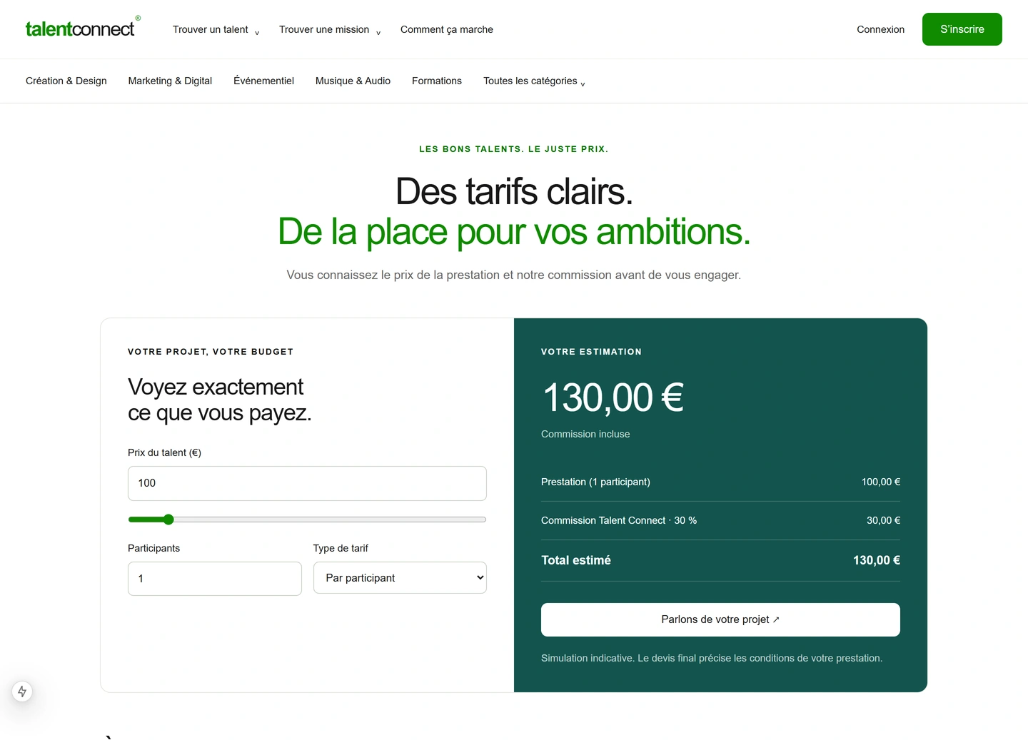 TalentConnect — Tarifs