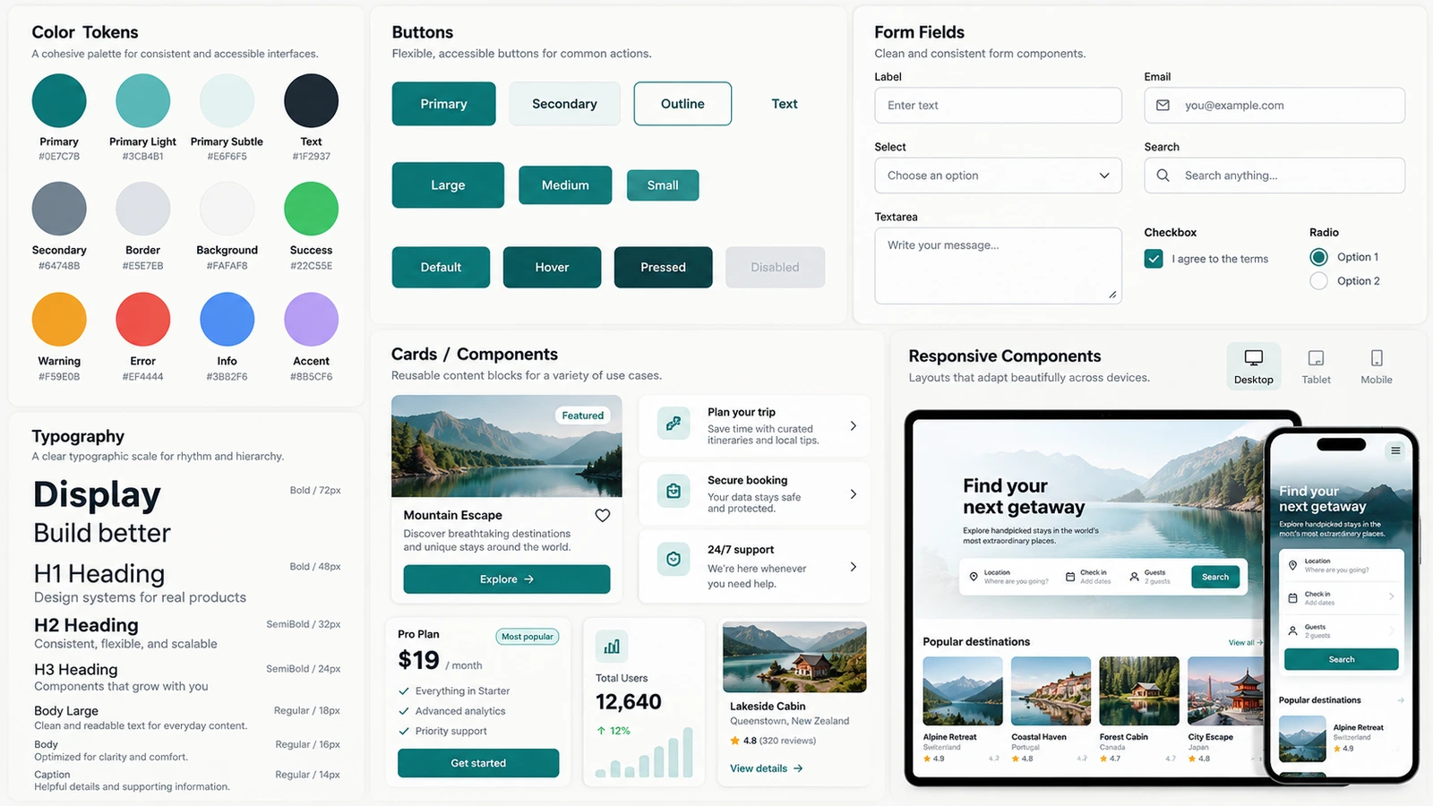 Design systems — illustrative service output