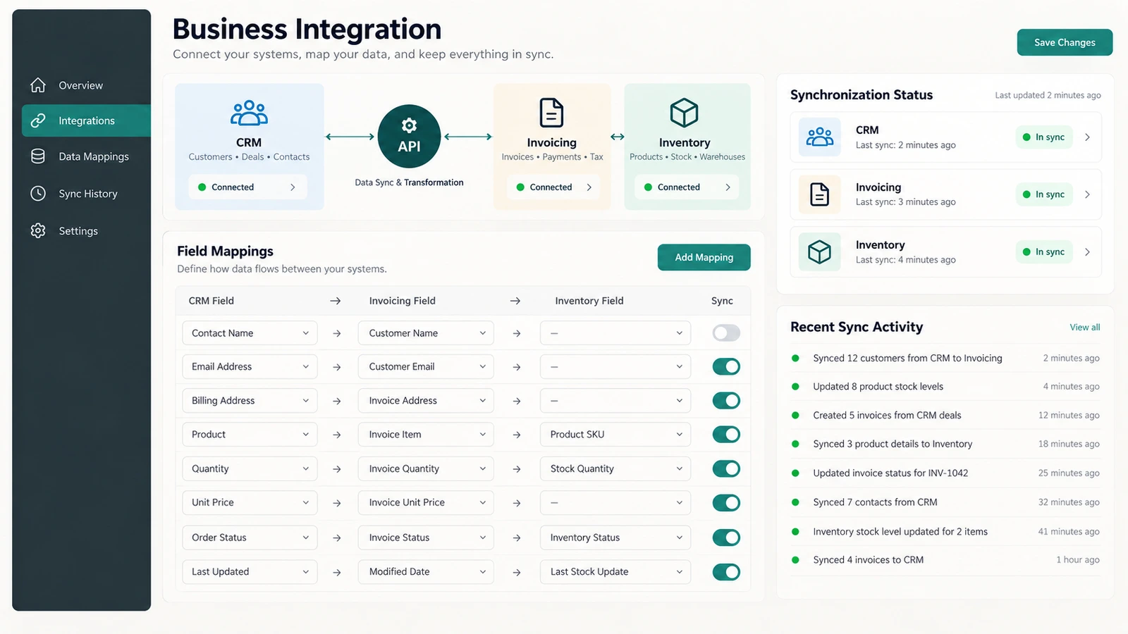 System integrations — illustrative service output