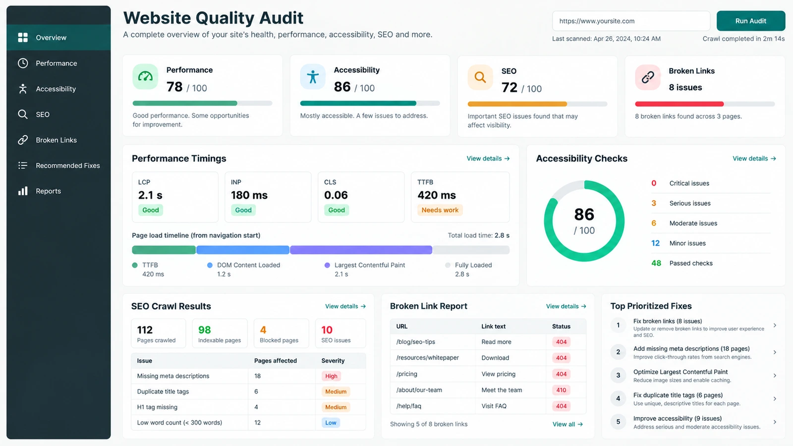 Website accessibility — illustrative service output