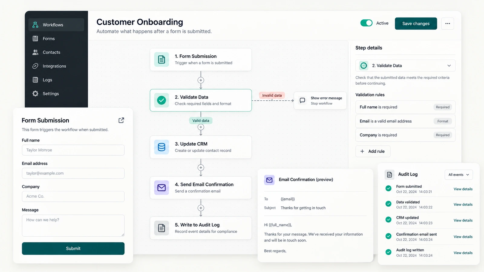 A connected business automation workflow